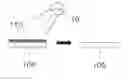 Fig. 01 - Dry separation method using high-speed particle beam