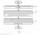 Fig. 02 - METHOD FOR MANUFACTURING COMPOUND SEMICONDUCTOR SENSITIVE FILM BASED ON DISPLACEMENT REACTION-THERMAL OXIDATION METHOD