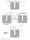 Fig. 04 - SUPER CONFORMAL METAL PLATING FROM COMPLEXED ELECTROLYTES