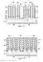 Fig. 07 - Method for the formation of fin structures for FinFET devices
