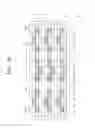 Fig. 10 - Memory device