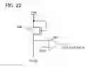 Fig. 23 - Semiconductor device
