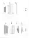 Fig. 08 - FinFETs suitable for use in a high density SRAM cell