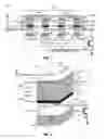 Fig. 02 - Logic unit including magnetic tunnel junction elements having two different anti-ferromagnetic layers
