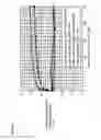Fig. 09 - Silicon carbide semiconductor device and method for manufacturing same