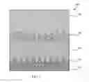 Fig. 03 - Nanostructured Thin-Film Solar Cell