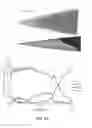 Fig. 08 - RAPID THERMAL PROCESSING OF BACK CONTACTS FOR CDTE SOLAR CELLS