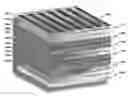 Fig. 01 - Multijunction Solar Cells Lattice Matched to InP Using Sb-Containing Alloys