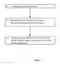 Fig. 09 - LAYER SYSTEM FOR THIN-FILM SOLAR CELLS