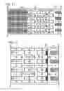 Fig. 08 - Integrated thin film solar cell interconnection