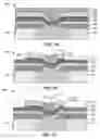 Fig. 07 - RRAM cell structure with laterally offset BEVA/TEVA