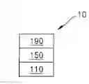 Fig. 02 - Organic light-emitting device