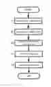 Fig. 01 - METHOD FOR MANUFACTURING ALL-SOLID-STATE BATTERY