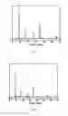 Fig. 02 - LITHIUM-METAL OXIDE NANOPARTICLES, PREPARATION METHOD AND USE THEREOF