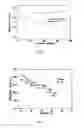 Fig. 04 - LITHIUM-METAL OXIDE NANOPARTICLES, PREPARATION METHOD AND USE THEREOF