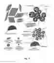 Fig. 04 - Method of manufacture of an electrode material and an electrode material