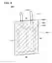 Fig. 05 - Lithium-ion secondary battery and electronic device