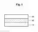 Fig. 02 - Heating sheet for battery module and battery module including same