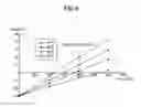 Fig. 07 - Heating sheet for battery module and battery module including same