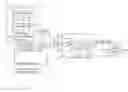 Fig. 01 - Remote control of shaking machine for a signal acquisition device