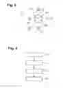 Fig. 04 - Electronic high frequency device and manufacturing method