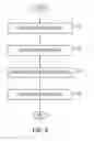 Fig. 09 - Techniques for conductive particle based material used for at least one of propagation, emission and absorption of electromagnetic radiation