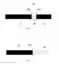 Fig. 06 - Method of forming termination end on cable