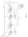 Fig. 02 - Electrical load management