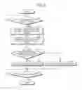 Fig. 06 - Motor control device
