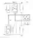 Fig. 08 - Motor control for stability and power supply protection