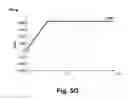 Fig. 07 - Method for reducing performance degradation due to redundant calculation in high integrity applications