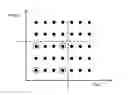 Fig. 01 - Frequency converter parameter optimization