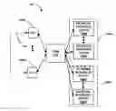 Fig. 01 - Rogue optical network interface device detection