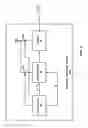 Fig. 03 - Rogue optical network interface device detection