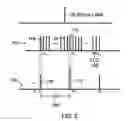 Fig. 03 - Optical synthesizer tuning using fine and coarse optical frequency combs