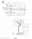 Fig. 04 - METHOD AND SYSTEM FOR A SINGLE FREQUENCY NETWORK FOR BROADCASTING TO MOBILE DEVICES