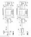 Fig. 03 - Hybrid orthogonal frequency division multiple access system and method