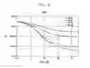 Fig. 09 - Ultra-wide bandwidth system and method for in-premises wireless networking