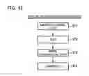 Fig. 46 - HOST DEVICE AND AUTHENTICATION METHOD FOR HOST DEVICE