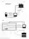 Fig. 02 - Authentication Systems