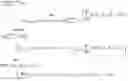 Fig. 49 - Digital communication system using real-time capacity achieving encoder design for channels with memory and feedback