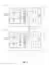 Fig. 05 - Communication system having cross polarization interference cancellation (XPIC)