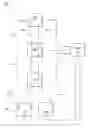 Fig. 01 - Packet tunnel management systems and methods