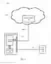 Fig. 02 - System and method for automated DCB configuration of access switches