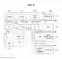 Fig. 08 - Method for operating software defined radio application