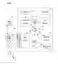 Fig. 02 - System and Method for Remote Asset Management