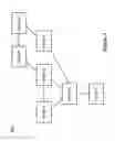 Fig. 02 - Stream creation with limited topology information