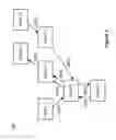 Fig. 07 - Stream creation with limited topology information