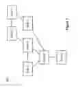 Fig. 02 - Stream creation with limited topology information