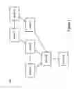 Fig. 02 - Stream creation with limited topology information